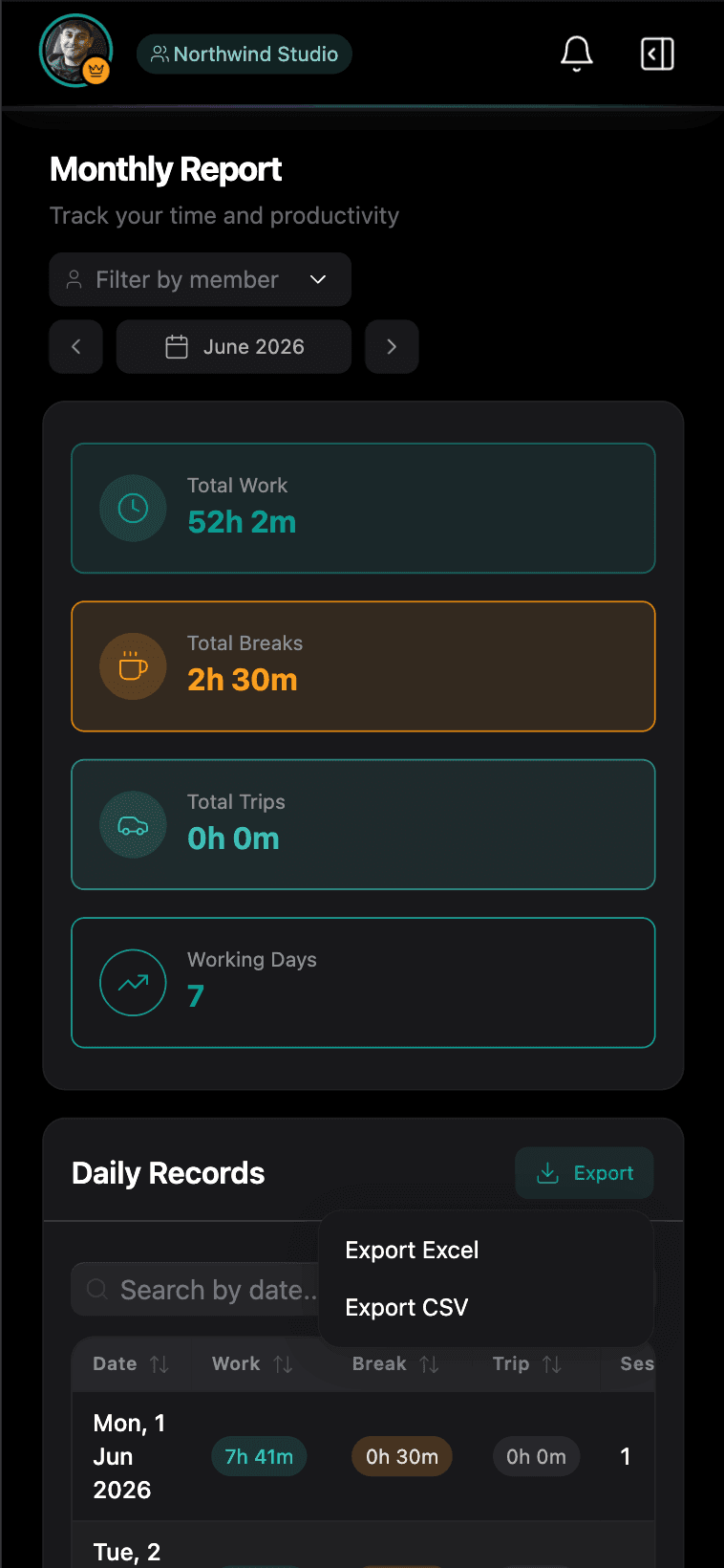 Clock-M monthly report with per-day totals